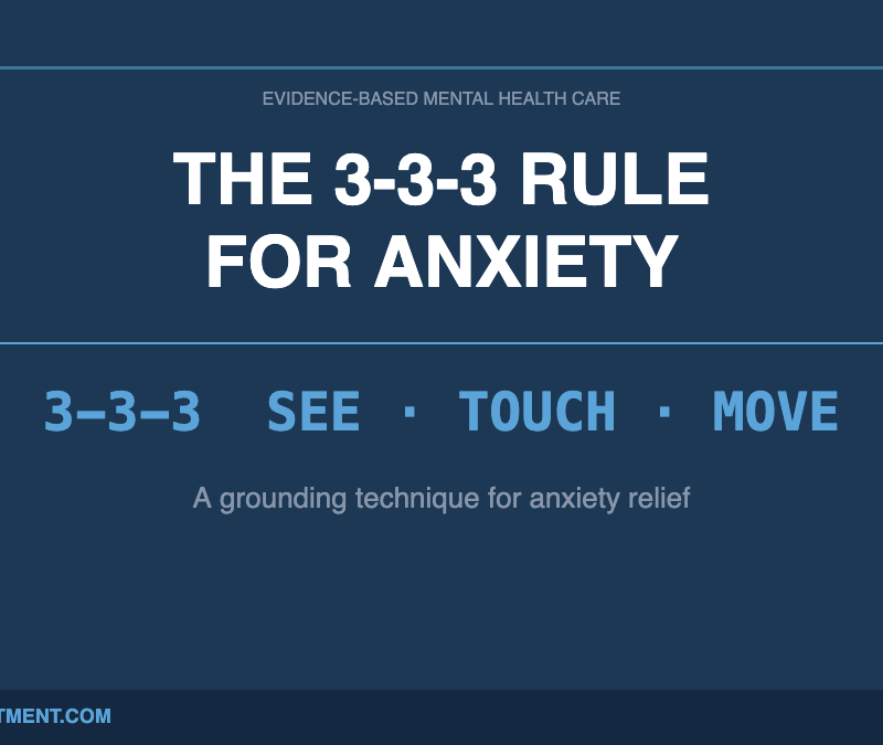 Infographic explaining the 3-3-3 rule for anxiety: see 3 things, touch 3 things, move 3 body parts